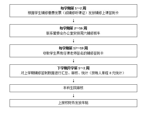 嘉定3