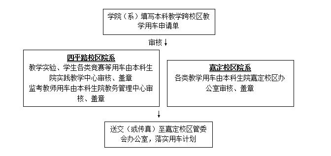 嘉定4